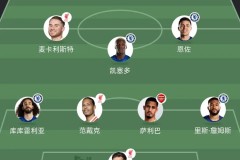 足球赛事分析推荐：欧洲联赛、国内顶级联赛精彩对决投注指南