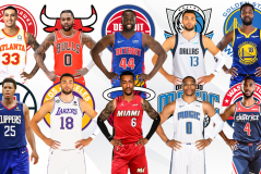 勇士队季后赛挑战三连冠：实现目标的关键与突破之路